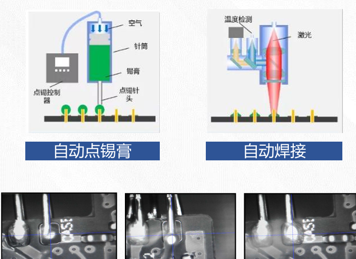 激光焊锡优势 自动